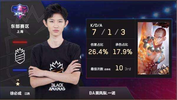 而非短期爆